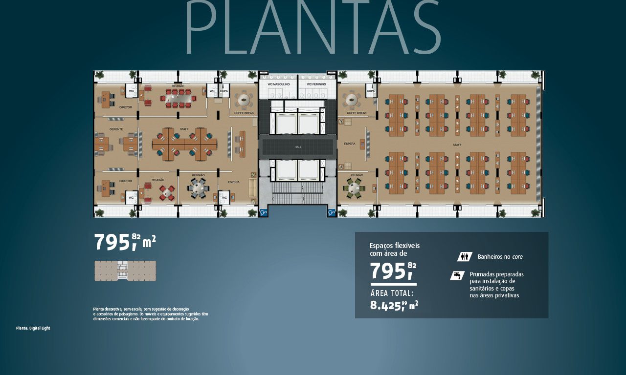 Planta